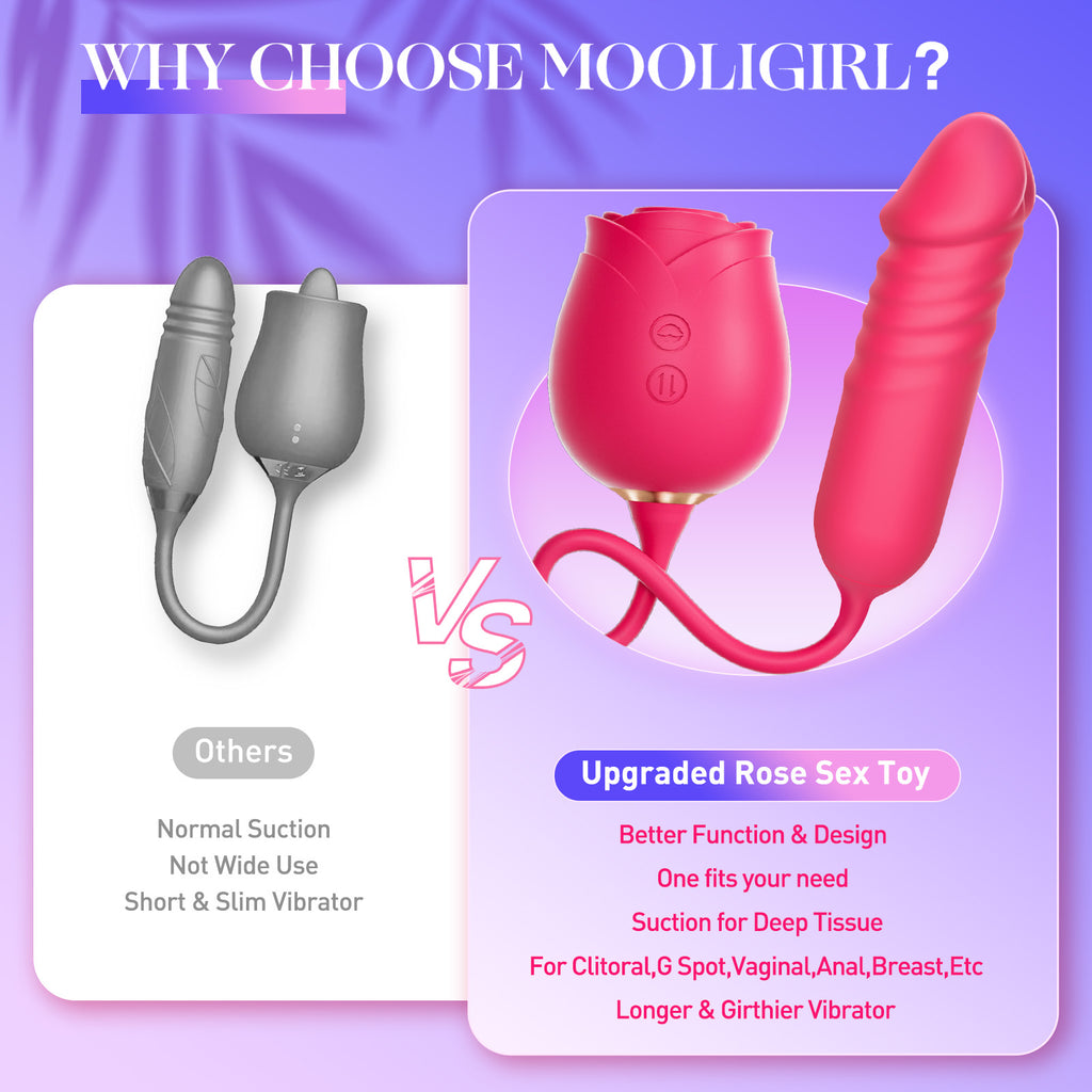 Mooligirl™ Jasmine - Rose Clit Vibrator External & Internal Vibrator -Red